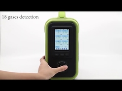 Menjaga Kehidupan Analis Gas Kualitas Udara dengan Deteksi Hingga 18 Gas untuk Mencegah Kebocoran Gas