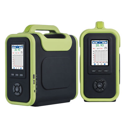 Portable Multi Gas Detector with Color Screen for CO H2S NO NO2 NOX SO2 Detection and Rechargeable Lithium Polymer Battery