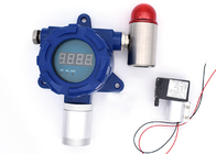 Electrochemistry Fixed Toxic Gas Detector For Odor Intensity Detection