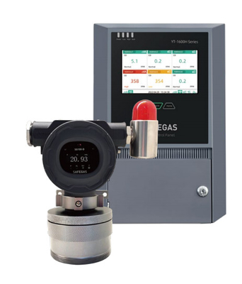 Detektor Gas Online 7*24h O2, NH3, CO2 3 In 1 Detektor Opsional Transmisi Wireless